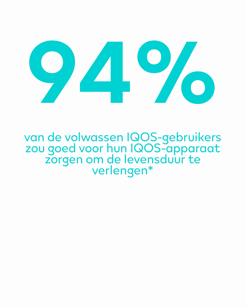 Register your IQOS device for international assistance